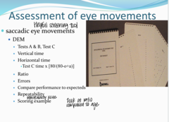 <p>How to perform DEM Saccadic Eye Movement testing?</p>