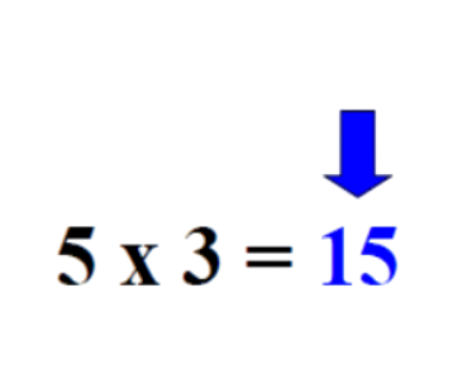 <p>The answer to a multiplication problem.</p>