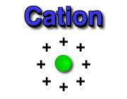 <p>A positively charged ion; is missing electrons</p>