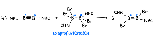 <p>Two molecules containing an element in different O.S. combine into one compound with a middle ground O.S.</p>