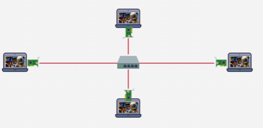 <p>Use a hub</p>
