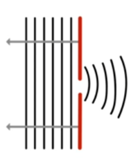 <p>diffraction</p>