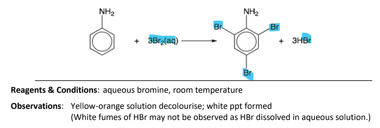 <p>RnCs: aqueous bromine, room temperature</p><p>Observation: yellow-orange solution declourise, white ppt formed  (white fumes of HBr may nto be observed as HBr aqueous solution)</p><p></p><p>Notes:</p><ul><li><p>-NH<sub>2</sub> group is 2,4-directing </p></li></ul><p></p>