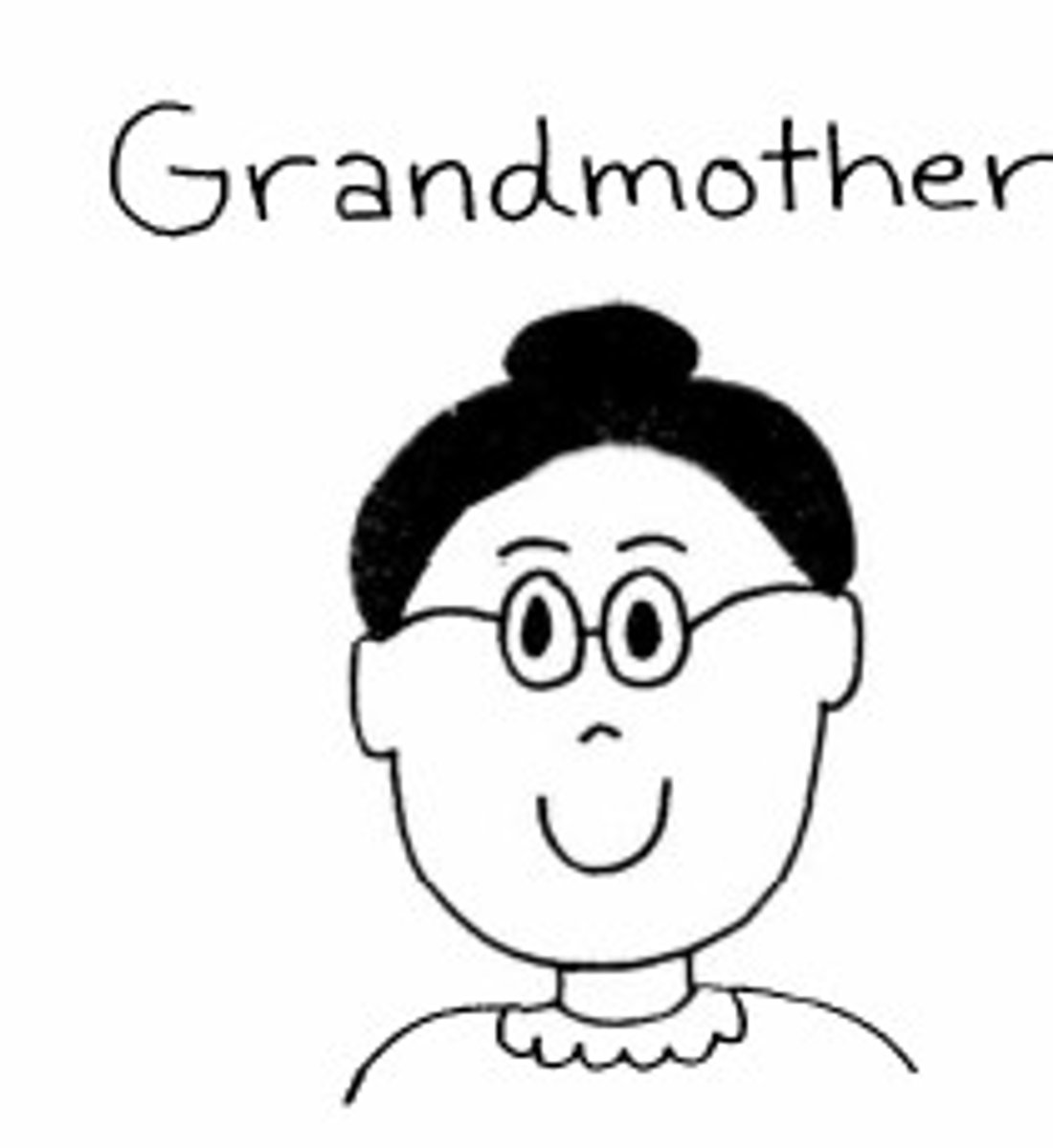 <p>es la madre de mi madre o de mi padre</p>