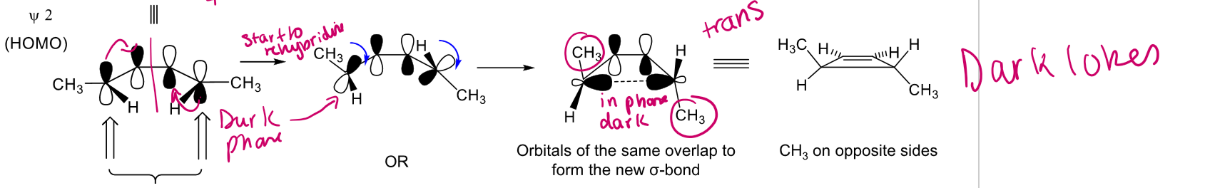 <p>only 1, 4 carbon affevted, antarafacial are always contrary process (opposite)</p>