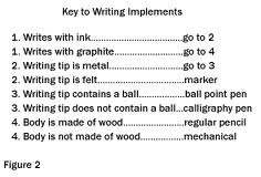 <p>A tool used to identify an unknown organism. It consists of a series of paired, contradicting statements.</p>