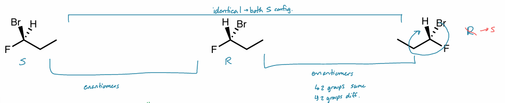 <p>all chiral centers have <strong>opposite</strong> R/S configuration </p><p></p>