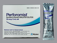 <p>Formoterol (LABA)</p>