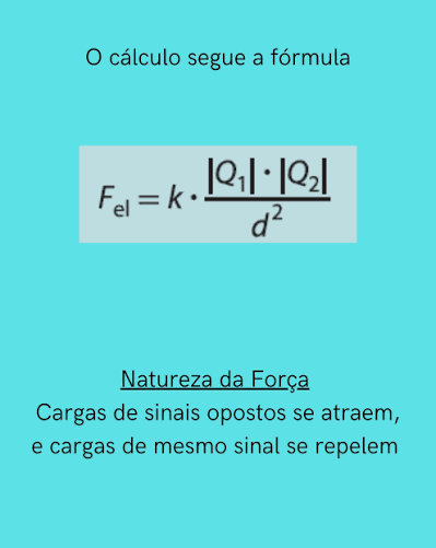 <p>formuleta de fisica eletrostatica</p>