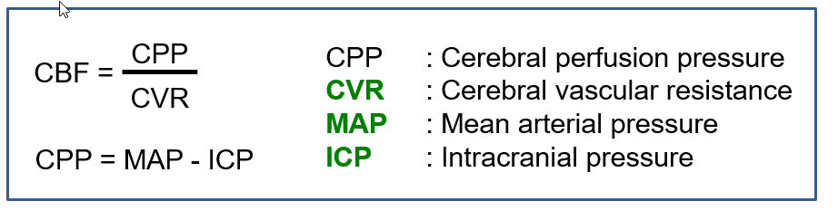 <p>CBF regulations:</p><ul><li><p>Cerebral pressure autoregulation</p></li><li><p>Flow-metabolism coupling</p></li><li><p>Neurogenic regulation</p></li></ul><p></p><p></p>