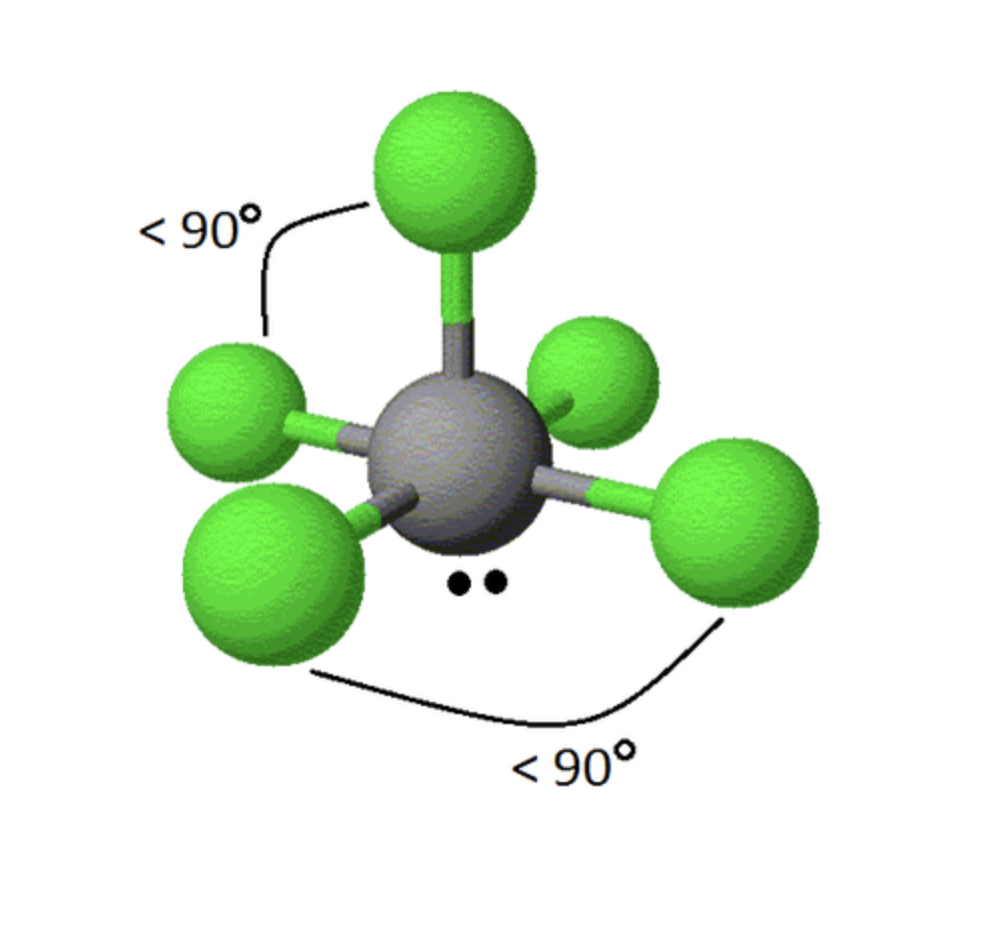 <p>5 Atoms Bonded to Central</p><p>1 Lone Pair from Central</p><p>Yes Dipole</p>