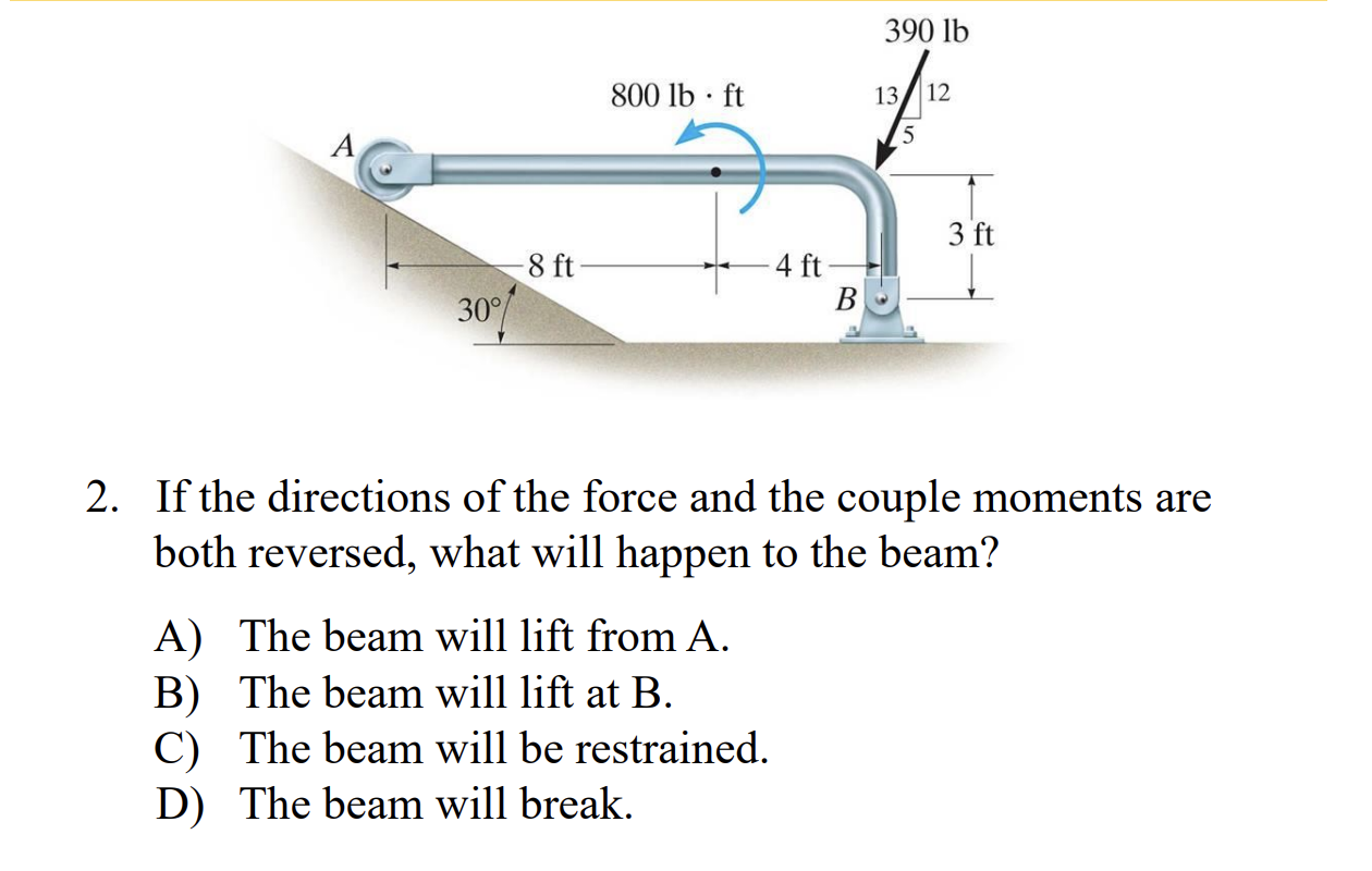 <p>Refer to picture</p>