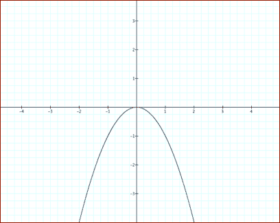 <p>even or odd? negative or positive?</p>