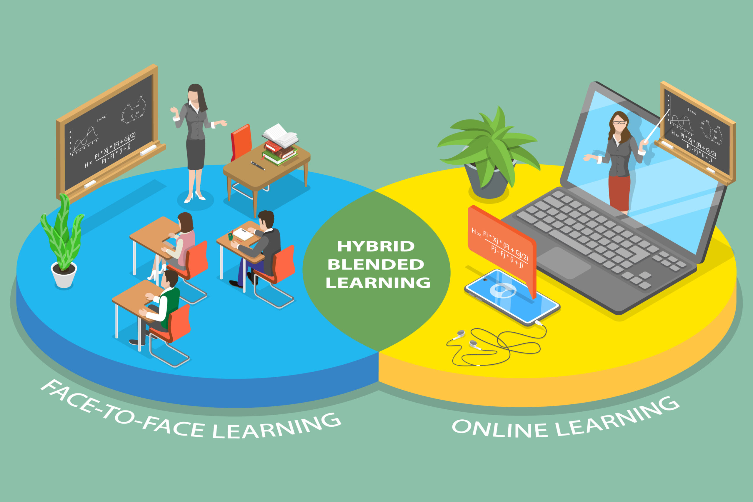 <p>học kết hợp online + offline</p>