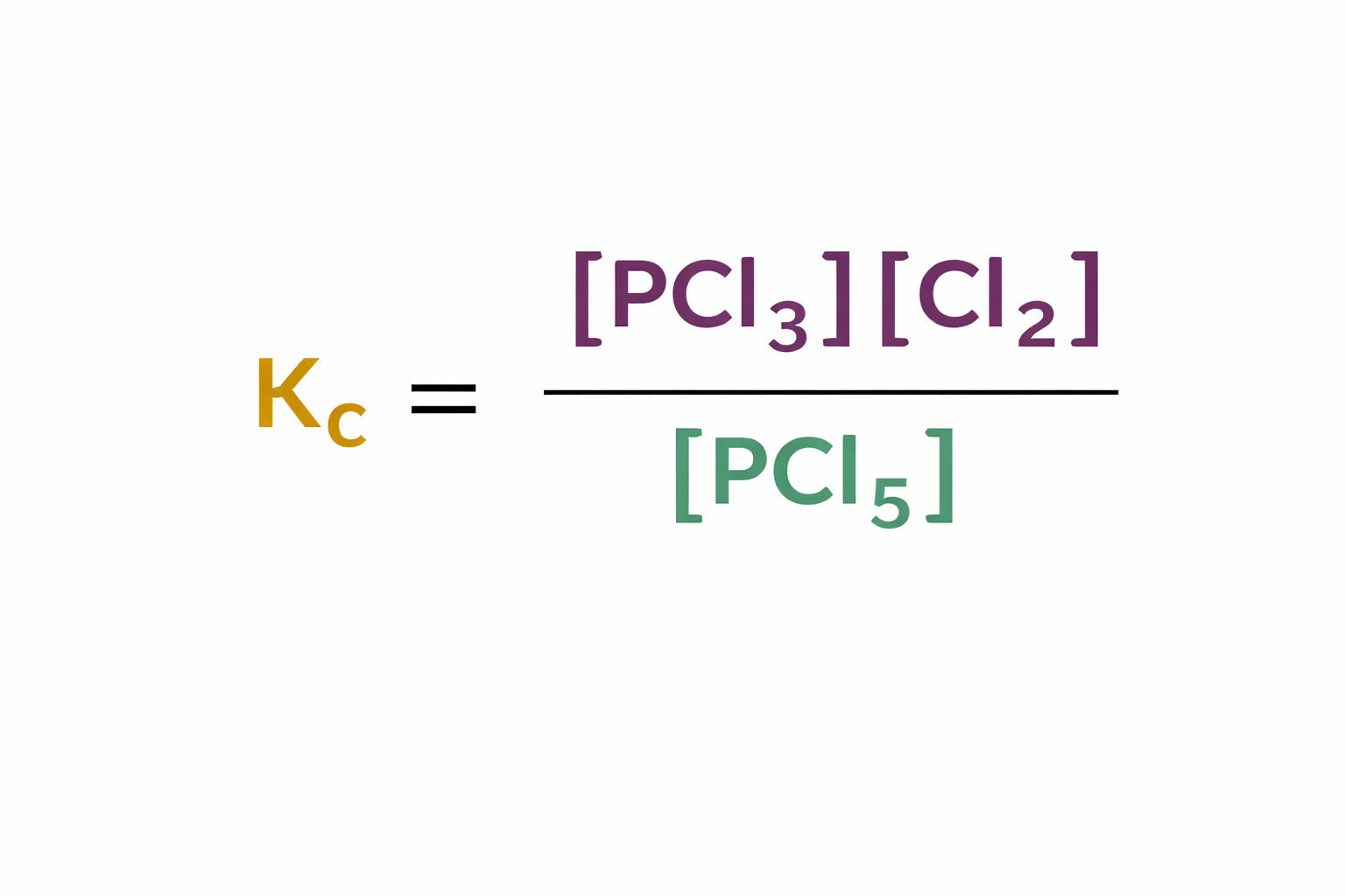 <p>What are the units of Kc for this expression?</p>