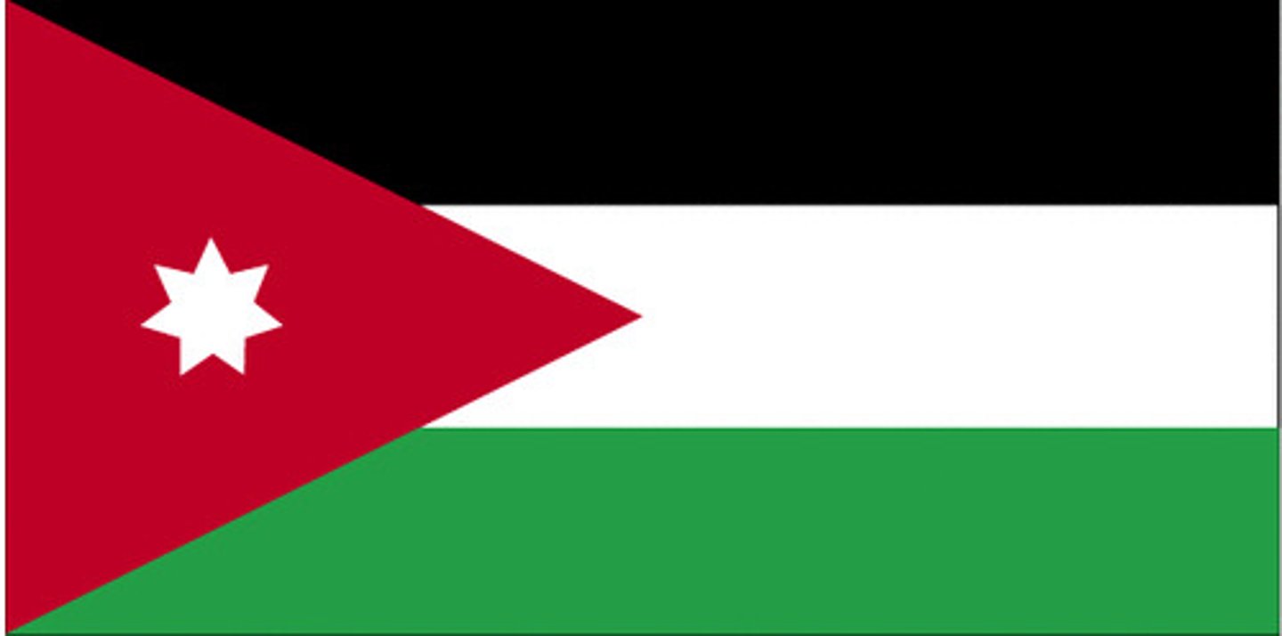 <p>la Jordanie, jordanien (2x)</p>