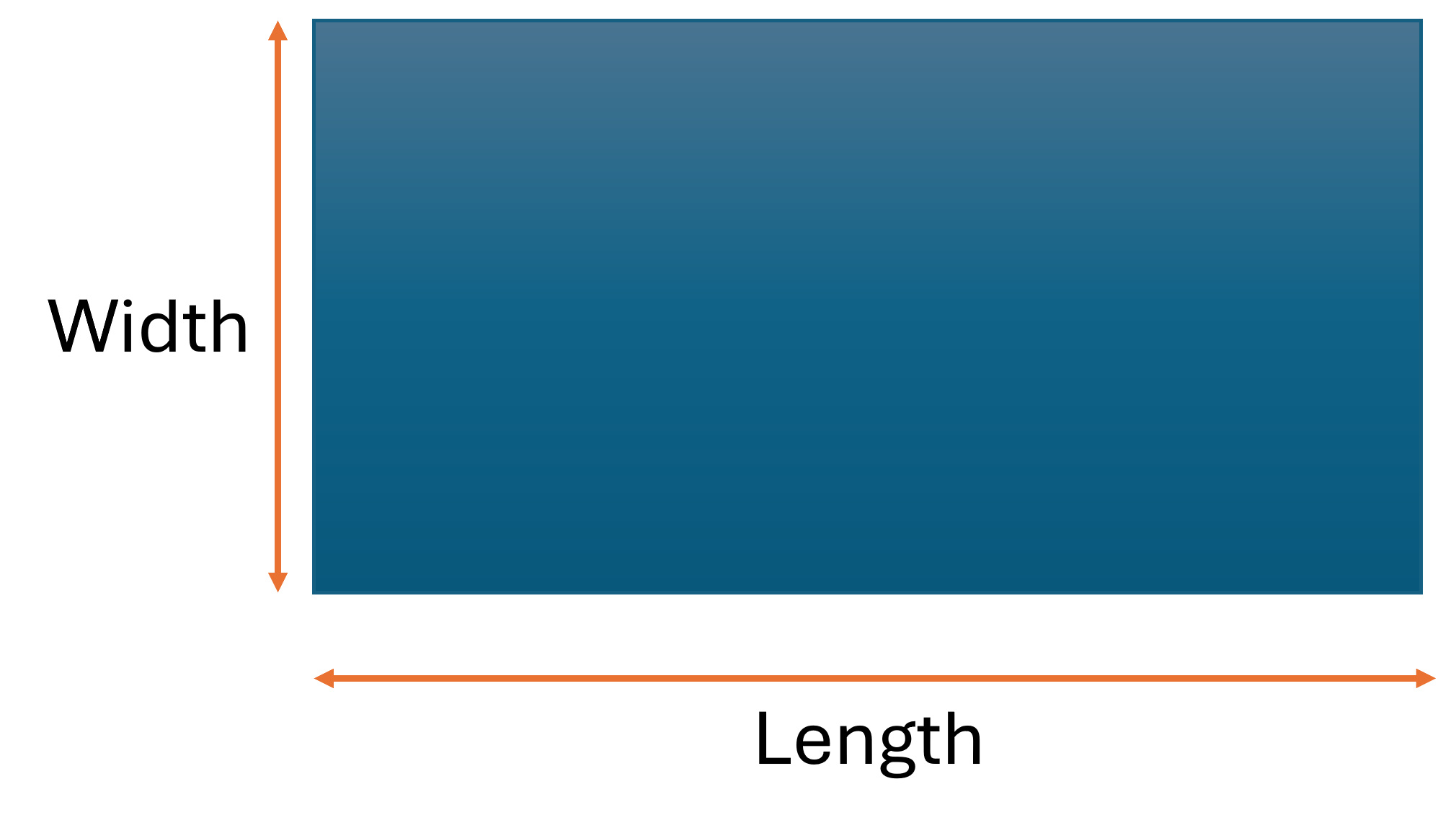 <p><span style="font-family: "Segoe UI";">How do you find the Area of a Rectangle?</span></p>