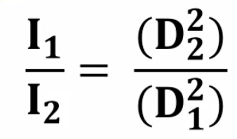 <p>What formula does this picture represent?</p>