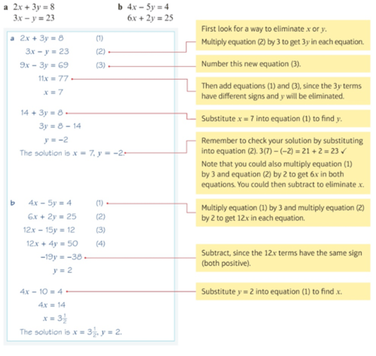 knowt flashcard image