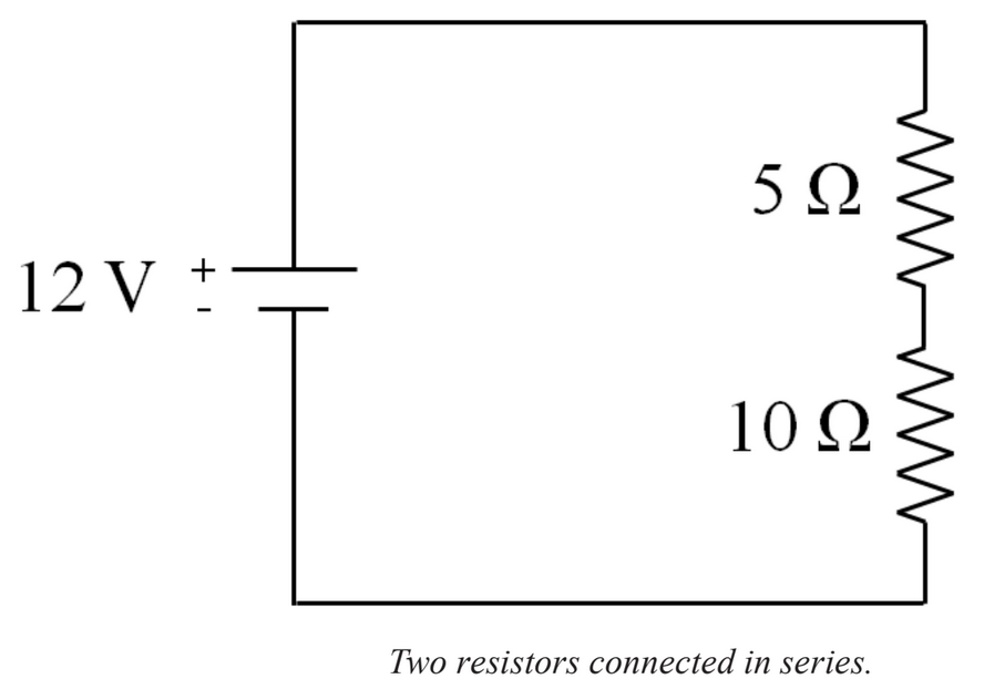 <p>add together resistances of each resistor: <br>$$R_{series} = R_1 + R_2 + … + R_n$$</p>