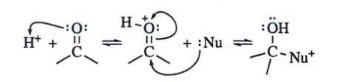 <p>Identify the mechanism</p>
