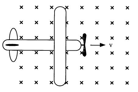 <p>An airplane with a wingspan of 12.0 m travels at right angles through a magnetic field of strength 5.0 x 10<sup>-3</sup> T. An emf of 1.5 V is induced between the ends of the wingtips. How fast was the airplane moving?<br></p>