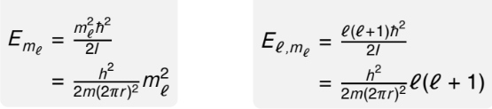 <p>what is the magnitude of<strong> ℓ </strong>for ring vs sphere?</p>
