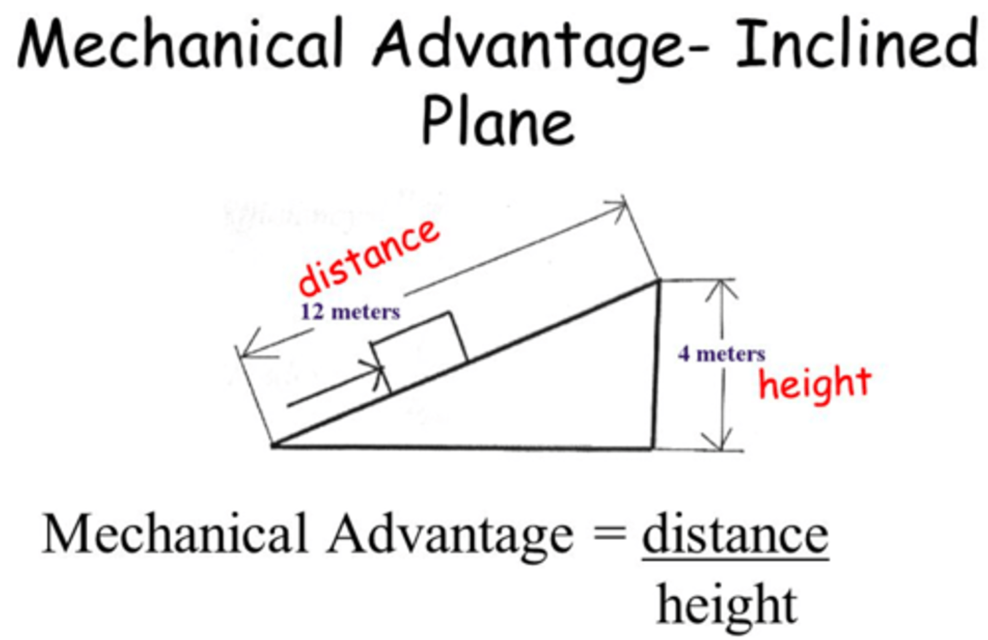 <p>MA = length of incline/height of incline</p><p>https://www.khanacademy.org/science/physics/work-and-energy/mechanical-advantage/v/introduction-to-mechanical-advantage</p>