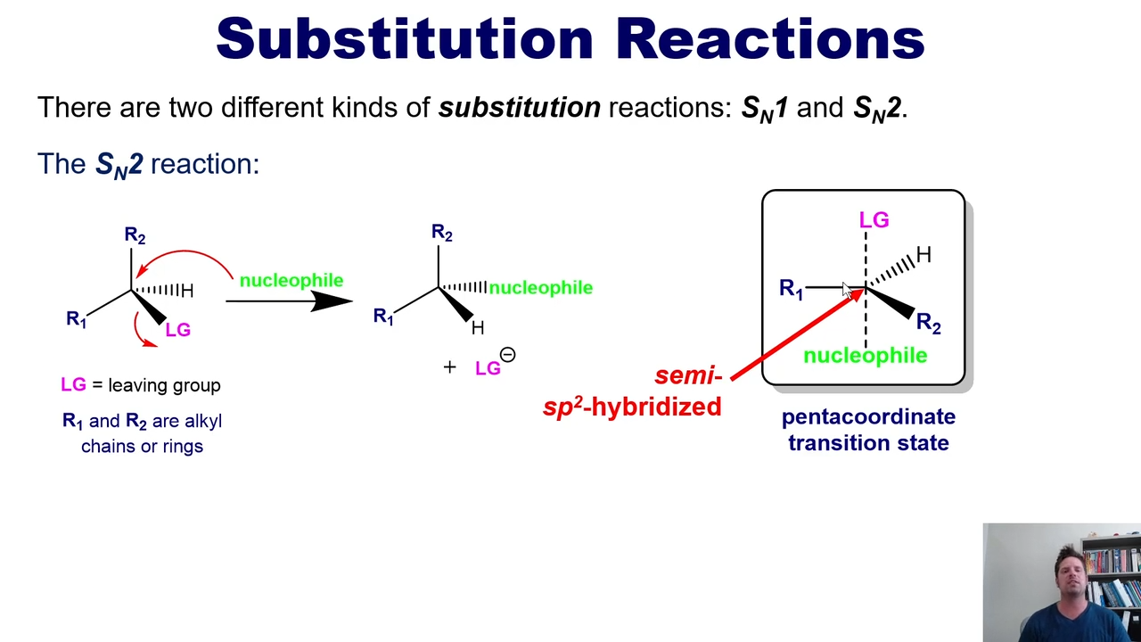 <p>The molecule is sp2 hybridized </p>