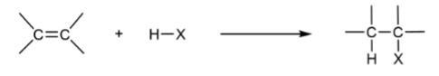 <p>adding H and halogen to C=C</p>