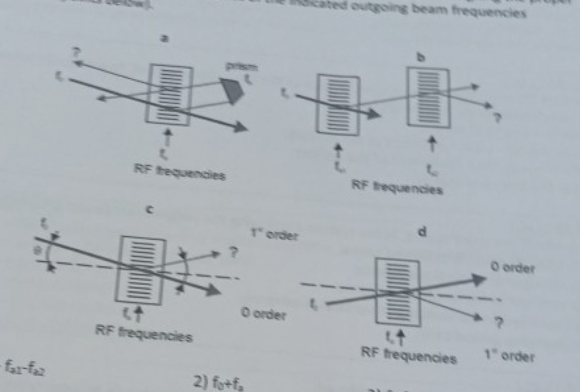 <p>Match</p>