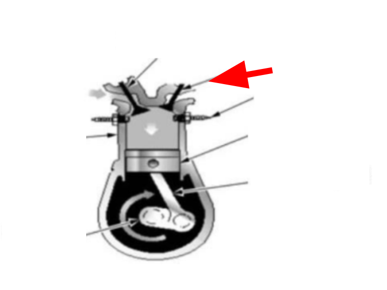 <p>What is this part of the four stroke engine</p>