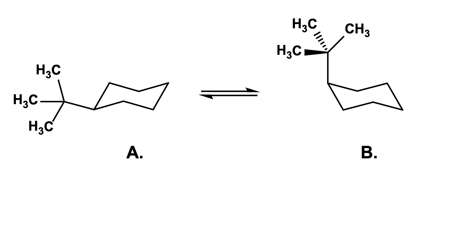 <p>Which of the two chair conformations is favored at equilibrium?</p>
