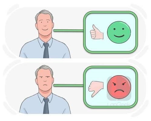 <p>imply (v) = infer = indicate = denote <span style="color: red;">Writing &amp; Speaking</span></p><ul><li><p>Silence from the manager does not necessarily ——agreement.</p></li></ul><ul><li><p><strong>Collocation:</strong> Strongly imply, heavily imply, imply that.</p></li></ul><p></p>