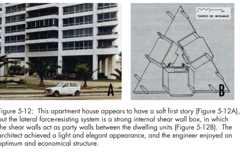 <p>The three shear wall boxes in plan on the first floor stiffen the structure on the bottom.</p>