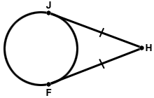 <p>congruent</p>