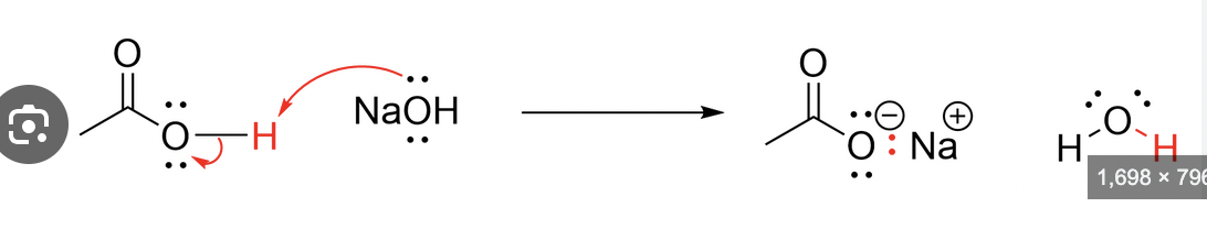 <p>Carboxylic acid plus a stong base (KOH or NaOH)  looses a hydrogen from OH, and becomes negative with a floating positive Na, plus water</p>