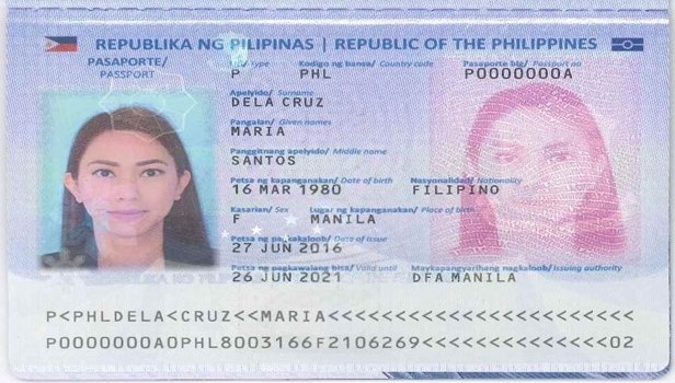 <p>When was the passport issued?</p>