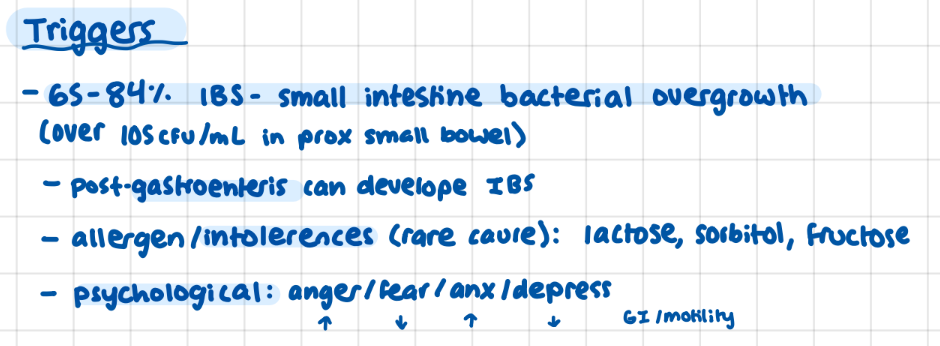 <p>65-84% IBS pt have bacterial overgrowth of small intestine</p><p>post-gastroenteritis</p><p>food intolerances (lactose, sorbitol, fructose)</p><p>psychological</p>