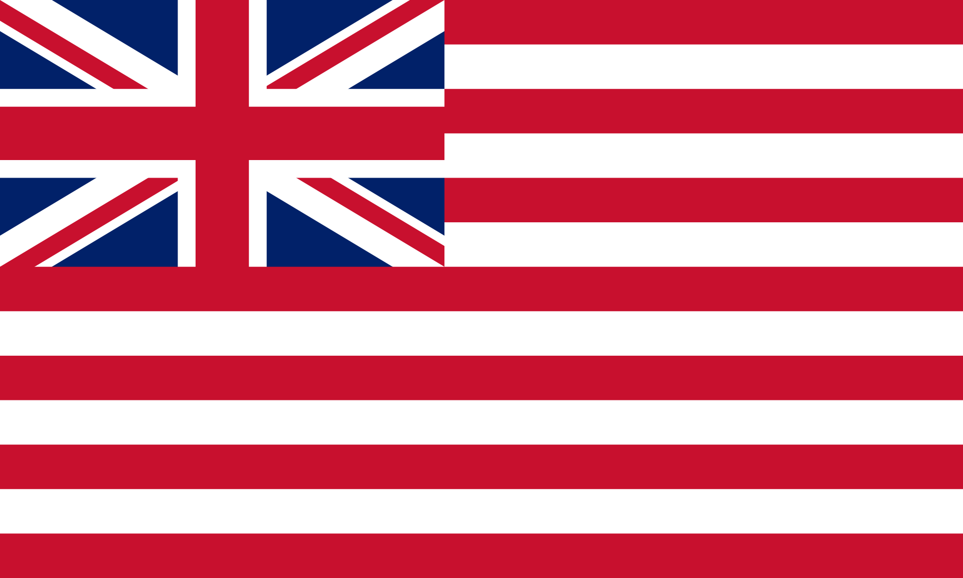 <p>1600 - 1874 - (British / English) East India Company (All Facts)</p>