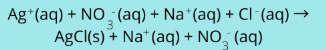<p>Complete ionic equation</p>