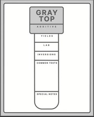 <p>Specimen Type (Yield)</p>