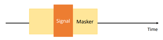 <p>What does this represent?</p>