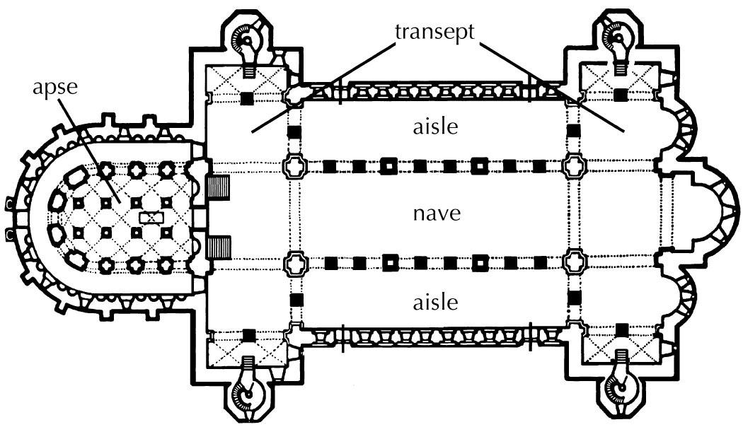 <p>Hildesheim (11.24), Ottonian architecture; modular planning.</p>