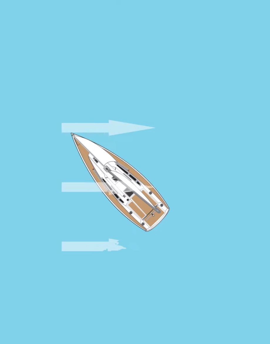 <p><span>The side of the boat facing away from the wind (the downwind side).</span></p><p></p>