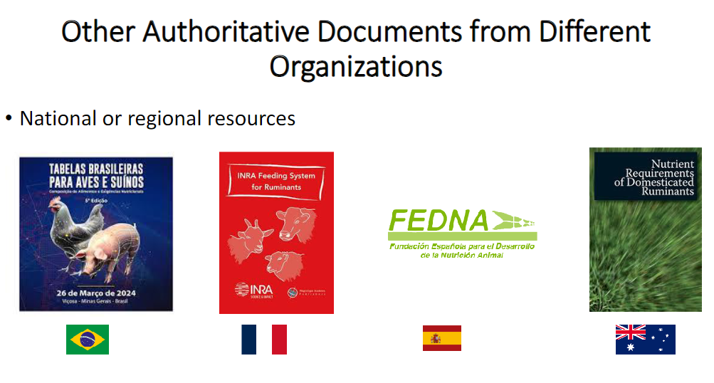 <p><strong>Other Authoritative Documents</strong></p><ul><li><p>Published by <strong>different organizations</strong></p></li><li><p>Provide information on <strong>requirements of animals</strong></p></li></ul><p><strong>National or Regional Resources</strong></p><ul><li><p>Resources developed at a <strong>national</strong> or <strong>regional</strong> level</p></li></ul><p></p>