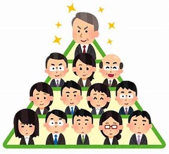 <p>かんけい QUAN HỆ</p><p>Liên quan</p>