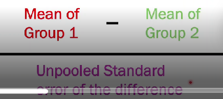 <ul><li><p><span><span>Exactly same as t-test but uses different estimator of standard error</span></span></p></li><li><p><span><span>Uses an unpooled measure of SD which is valid when the grps have different variance</span></span></p></li><li><p><span><span>The unpooled SD valid whether grps have equal variances or not</span></span></p></li></ul><p></p>
