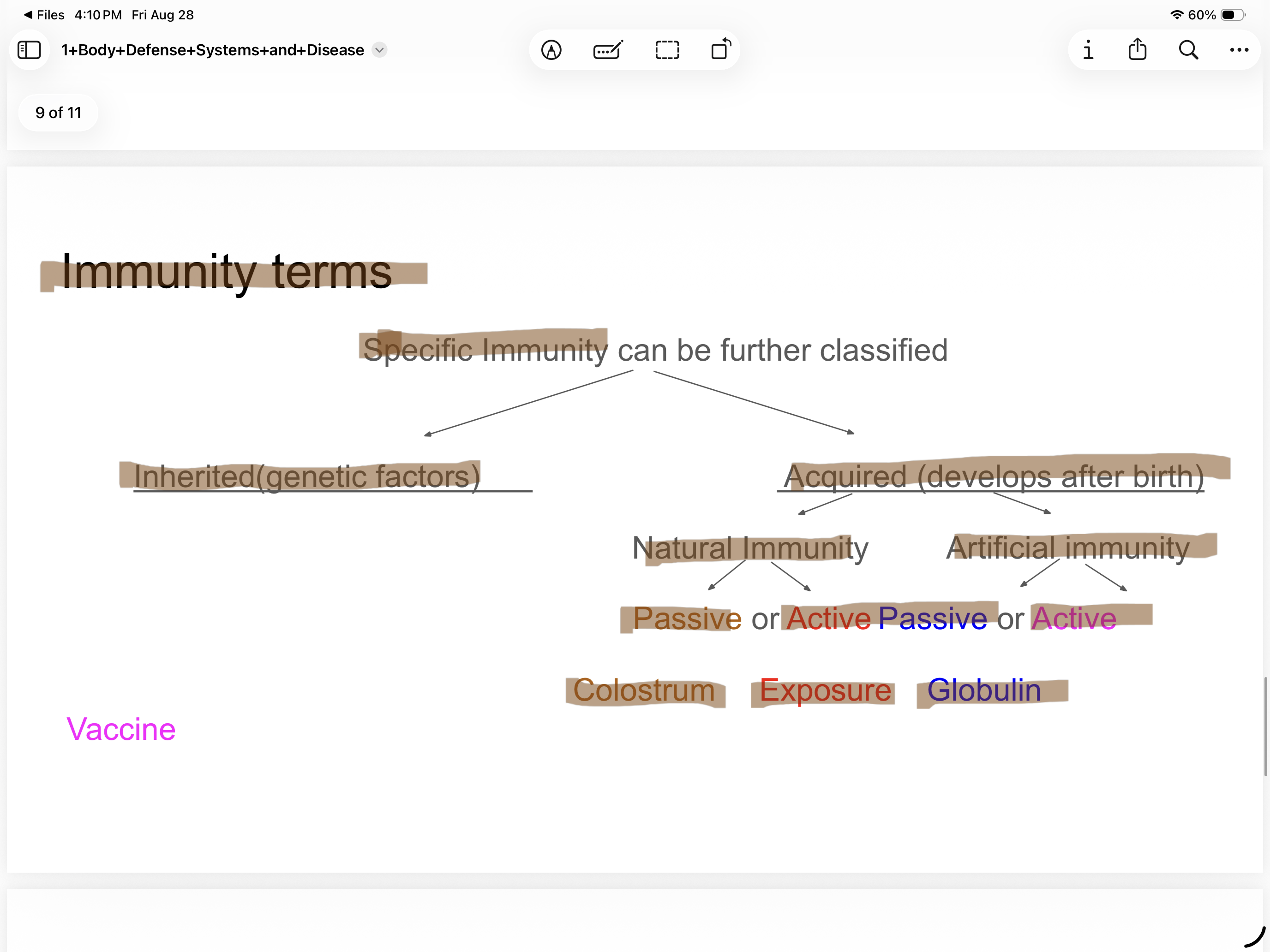 knowt flashcard image