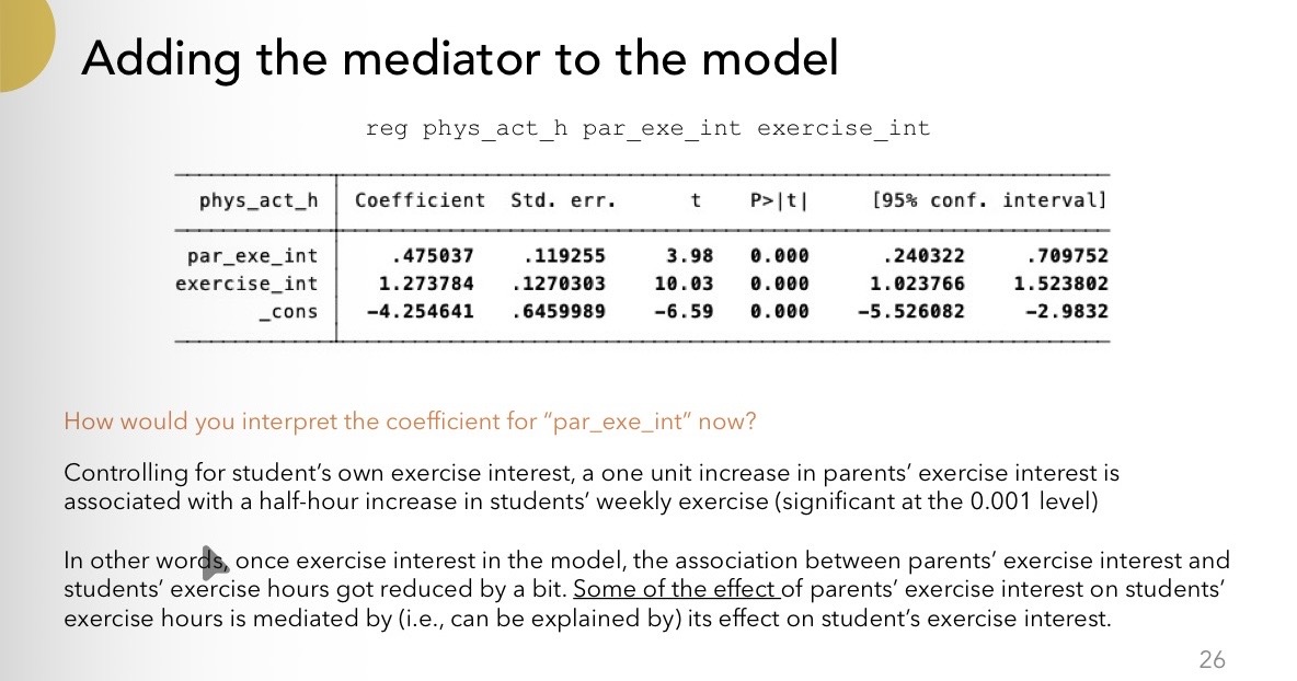 <p>𝑃𝑟𝑜𝑝𝑜𝑟𝑡𝑖𝑜𝑛 𝑚𝑒𝑑𝑖𝑎𝑡𝑒𝑑 =</p><p>(𝑇𝑜𝑡𝑎𝑙 𝑒𝑓𝑓𝑒𝑐𝑡 − 𝑑𝑖𝑟𝑒𝑐𝑡 𝑒𝑓𝑓𝑒𝑐𝑡) / 𝑇𝑜𝑡𝑎𝑙 𝑒𝑓𝑓𝑒𝑐𝑡</p>